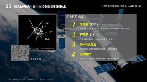 航天技術賦能健康生活 天佑晶創發布抗菌鋅白皮書，引領清潔家電新變革