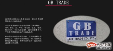 穩定貨源，品質保障 專柜正品化妝品與電子產品零售批發一體化